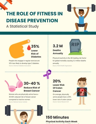 Free  Template: Infográfico de fitness ilustrativo minimalista creme amarelo
