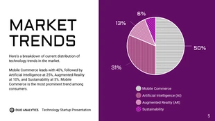 Purple Modern Elegant Colorful Startup Professional Presentation - Seite 5