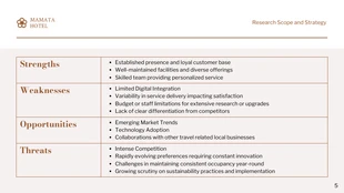 Brown Modern Clean Minimalist Strategy Research Presentation - Seite 5