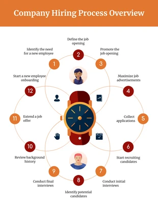 business  Template: الساعة Infographic